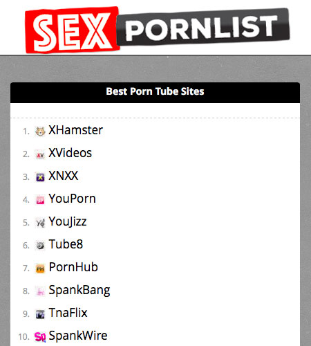 SexPornList